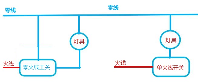 零火线与单火线原理图