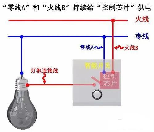 零火线智能开关